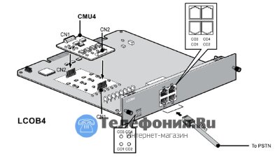 LG-Ericsson MG-LCOB4 Плата городских линий (4 порта) 